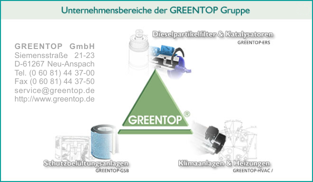GREENTOP GmbH